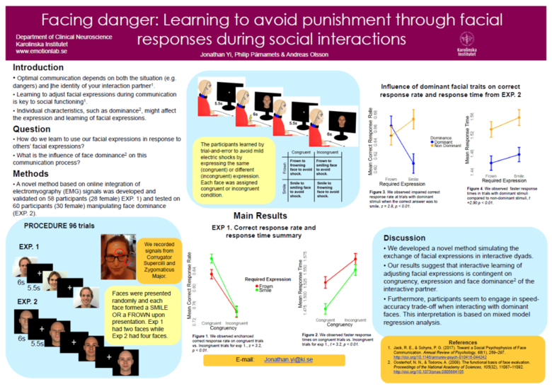 Yi, J., Pärnamets, P., & Olsson, A. (2018, May) Facing danger: Learning to avoid punishment through facial responses during social interactions. Social & Affective Neuroscience Society, Brooklyn, NY.